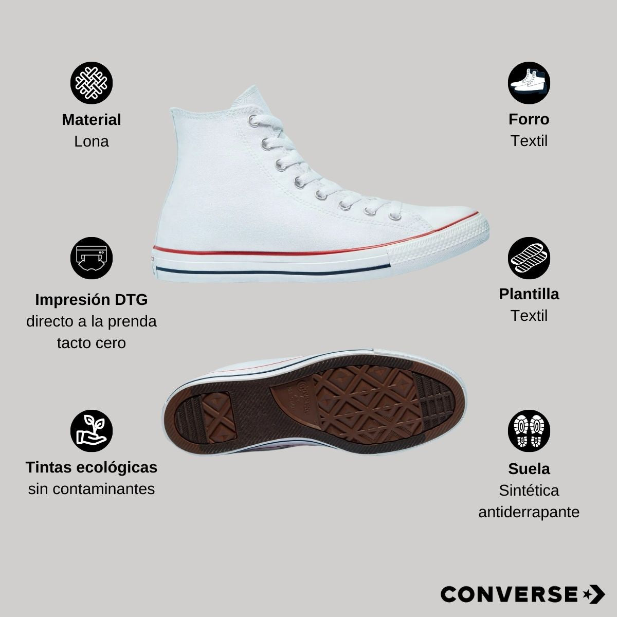 Tenis Converse Chuck Taylor All Star Bota Blancos