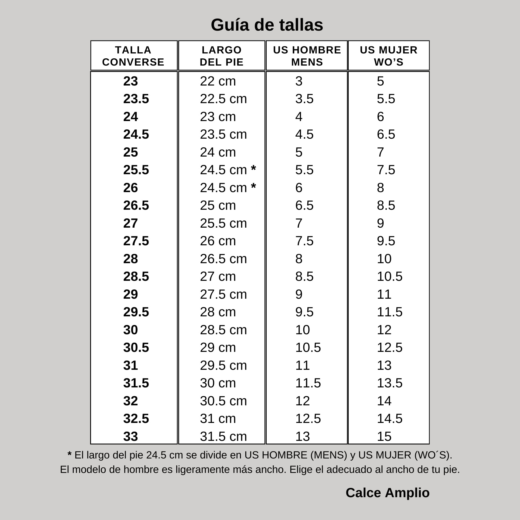 Tenis Converse All Star Botín Originales